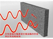 山西硅質(zhì)聚苯板應(yīng)用應(yīng)該達(dá)到怎樣的施工保溫性指標(biāo)呢？